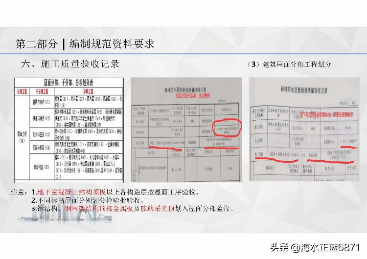 国优奖！创优项目资料管理培训（国家优质奖）