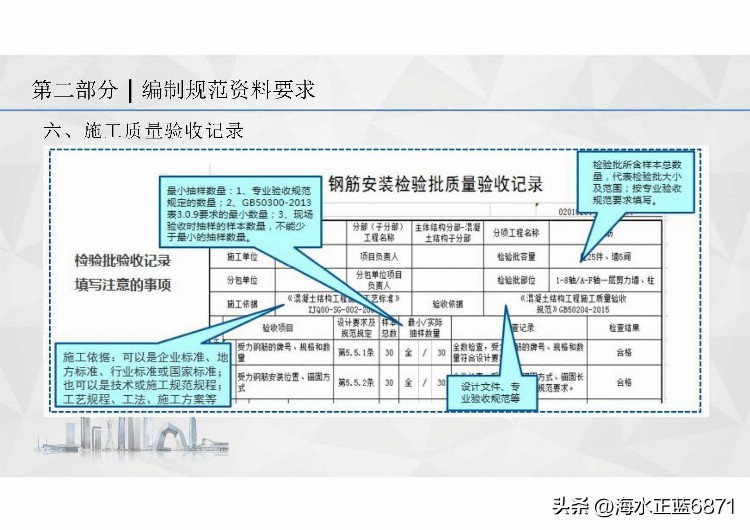 国优奖！创优项目资料管理培训（国家优质奖）