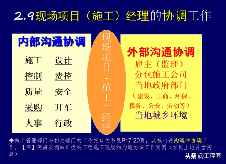 项目经理看过来！中建内训项目管理工作手册，附37套工程报表套用