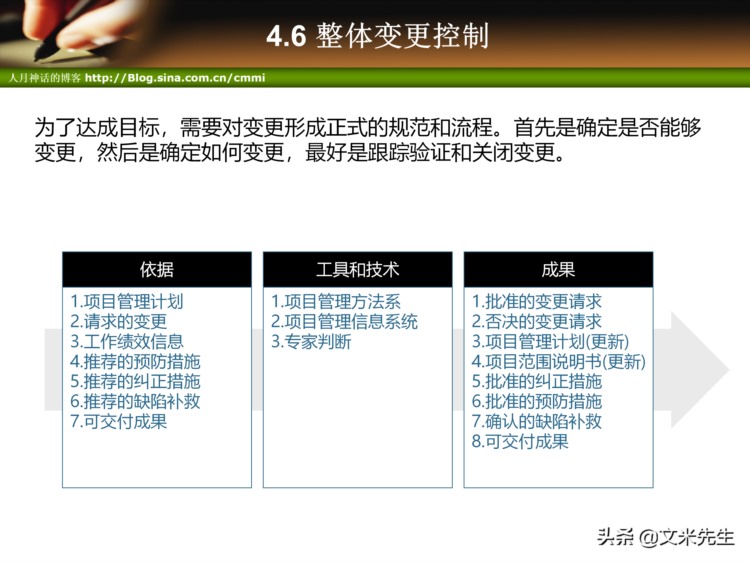 44页完整版，项目管理培训-项目整体管理培训PPT，强烈推荐收藏！