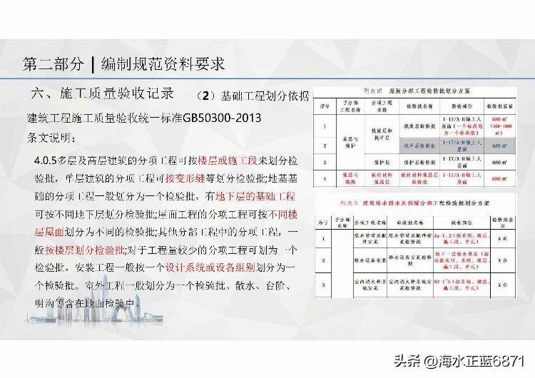 国优奖！创优项目资料管理培训（国家优质奖）