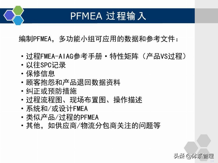 企业管理培训-PFMEA学员版