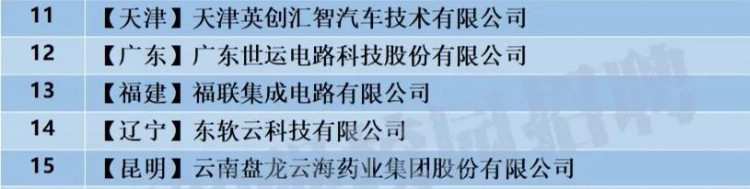 「校招精选」美图实验室、奥托立夫、盘龙云海、小西网络、易谷网络、西子电商等名企精选（10-14）