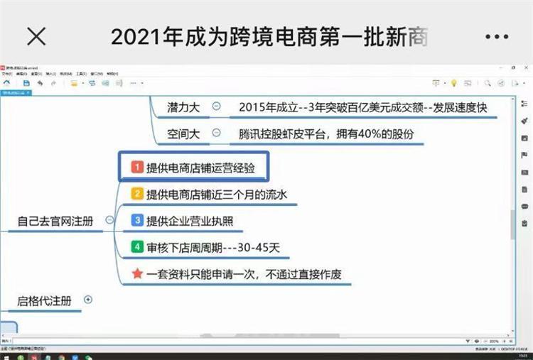 「调查」杭州启格跨境电商培训被曝欺诈(4)：涉多项造假已立案