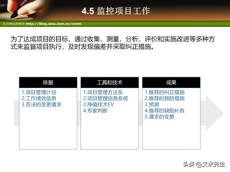 44页完整版，项目管理培训-项目整体管理培训PPT，强烈推荐收藏！