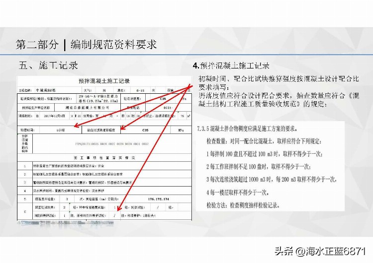 国优奖！创优项目资料管理培训（国家优质奖）