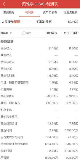 从三家教育头部公司出发，浅析在线教育行业现状