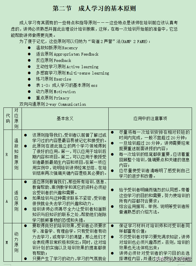 2023年度培训计划与方案.doc