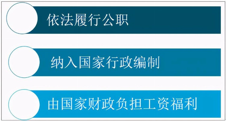 2020年中国公务员招录人数及公务员培训机构分析