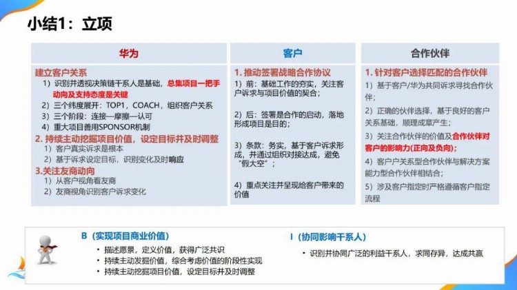 华为项目管理金种子高级培训教材，赶紧收藏！【标杆精益】