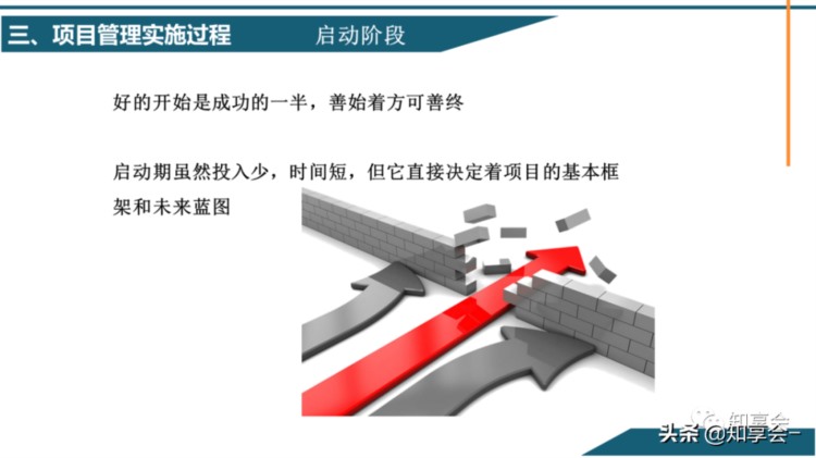 项目管理：培训、流程、制度、表格、工具及模板