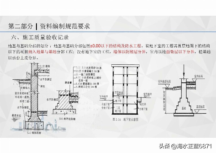 国优奖！创优项目资料管理培训（国家优质奖）