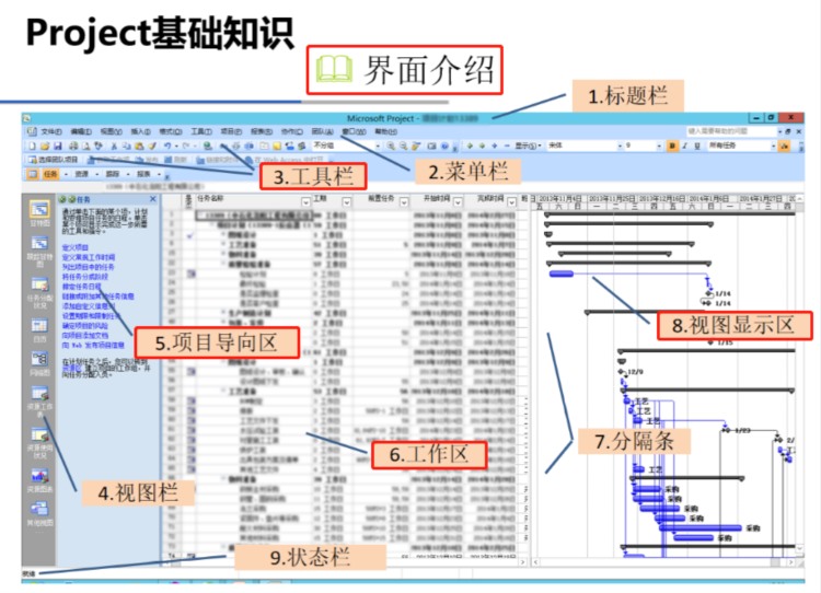 项目管理做不好？16套Project软件使用培训教程，新手也能变大神