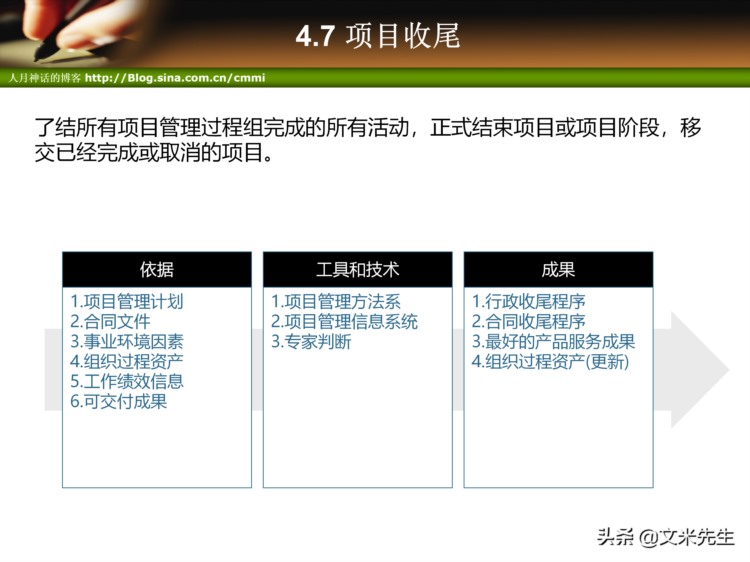 44页完整版，项目管理培训-项目整体管理培训PPT，强烈推荐收藏！