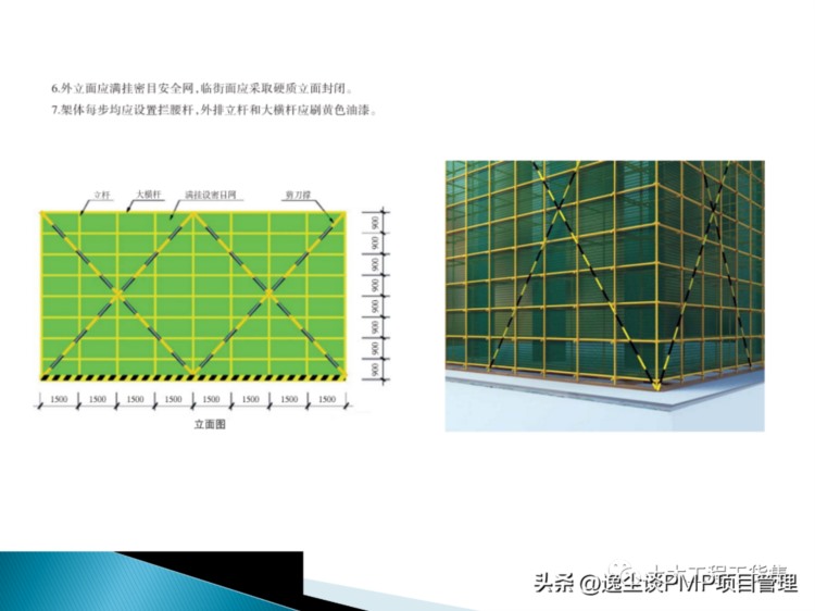 建筑从业人员必备！最全面系统的脚手架及模板支架安全培训