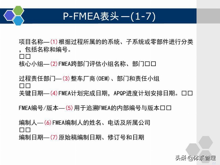 企业管理培训-PFMEA学员版