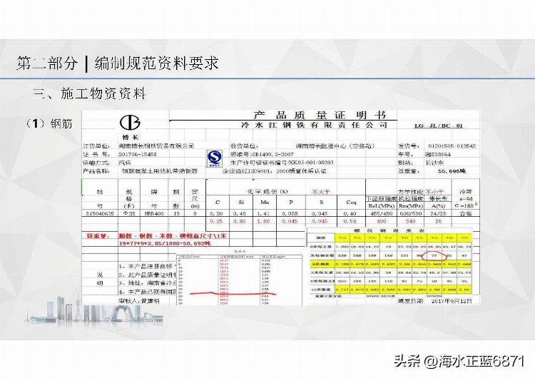 国优奖！创优项目资料管理培训（国家优质奖）