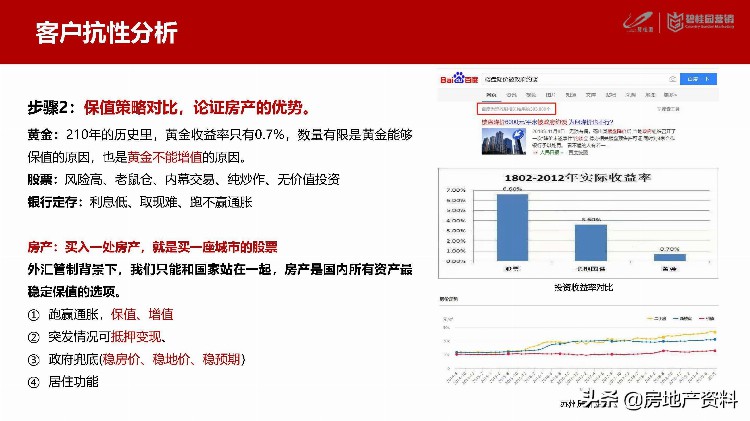 碧桂园地产集团-培训---营销管理-客户抗性问题化解