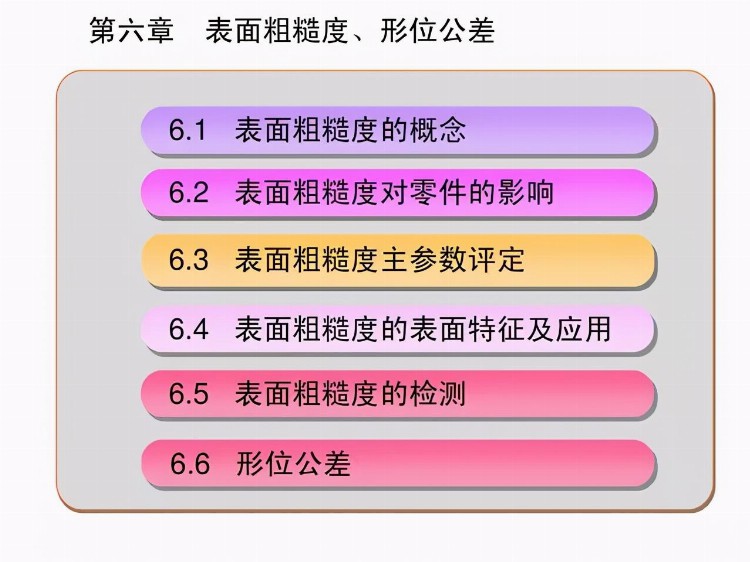 「干货PPT」机械加工工全套工艺大全，赶紧收藏