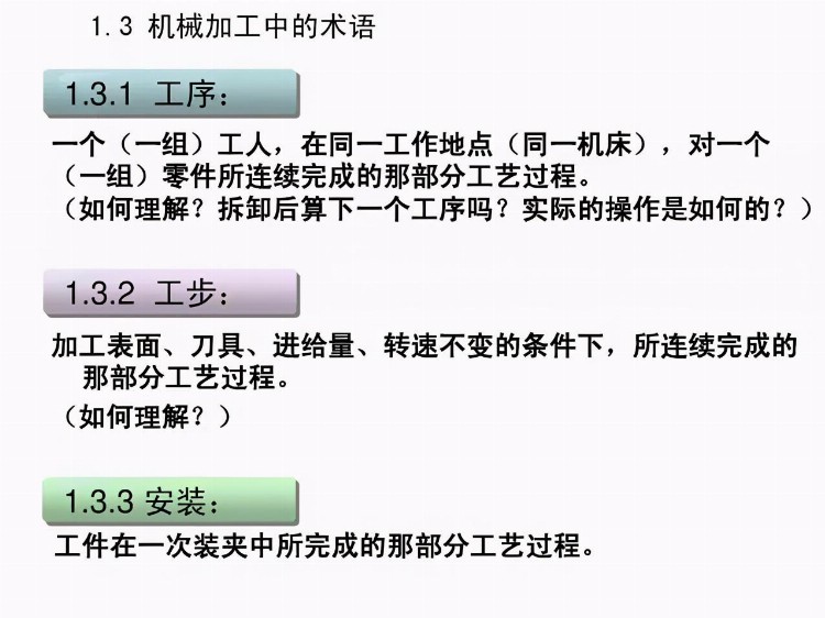 「干货PPT」机械加工工全套工艺大全，赶紧收藏