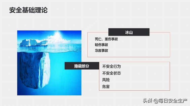 新员工公司级安全教育培训，老板员工看了都说好！