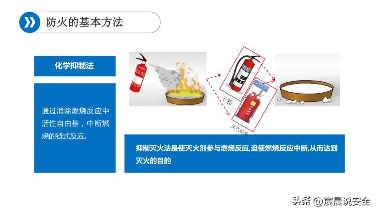 2023新员工班组级安全培训课件PPT