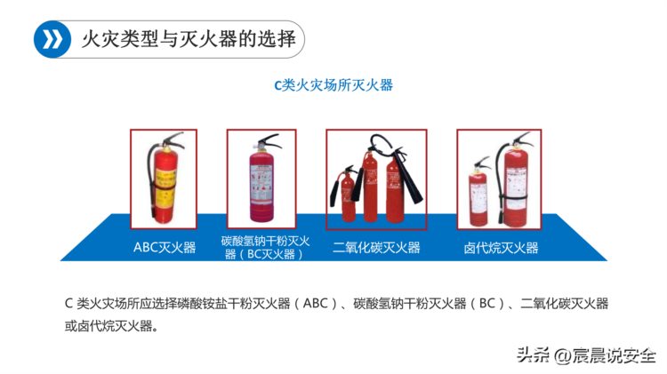 2023新员工班组级安全培训课件PPT