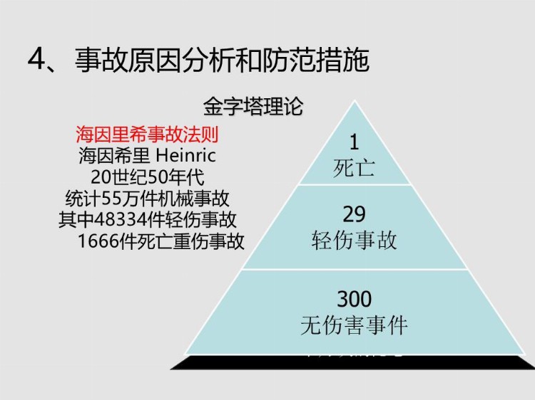 新员工入职安全培训手册