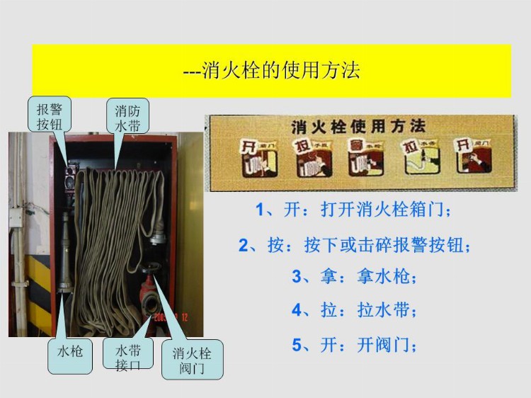 新员工入职安全培训手册