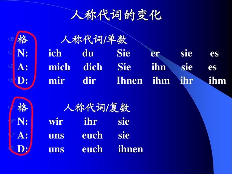 留德7年人士教你怎么才能学好德语