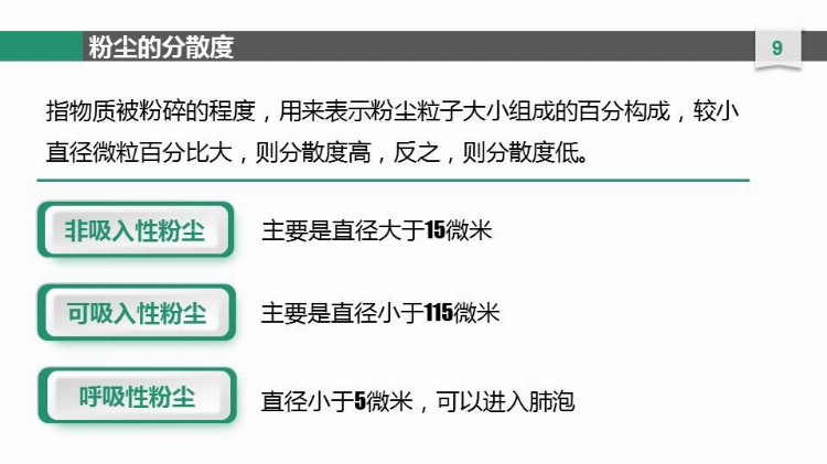 新员工职业健康安全知识培训