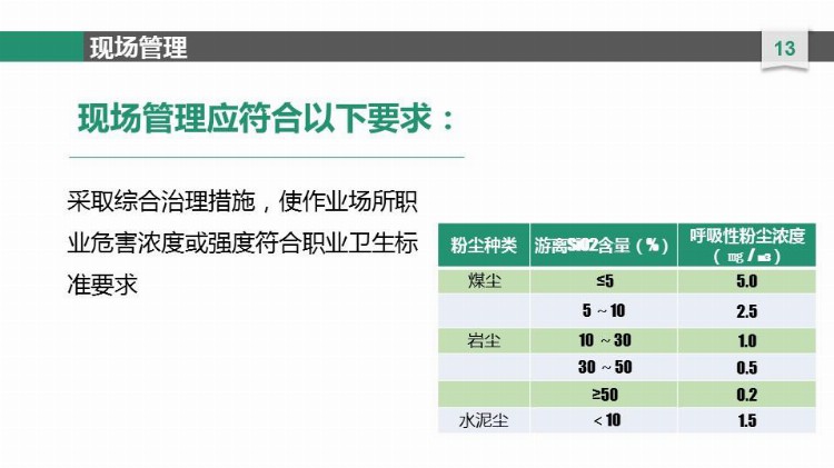 新员工职业健康安全知识培训