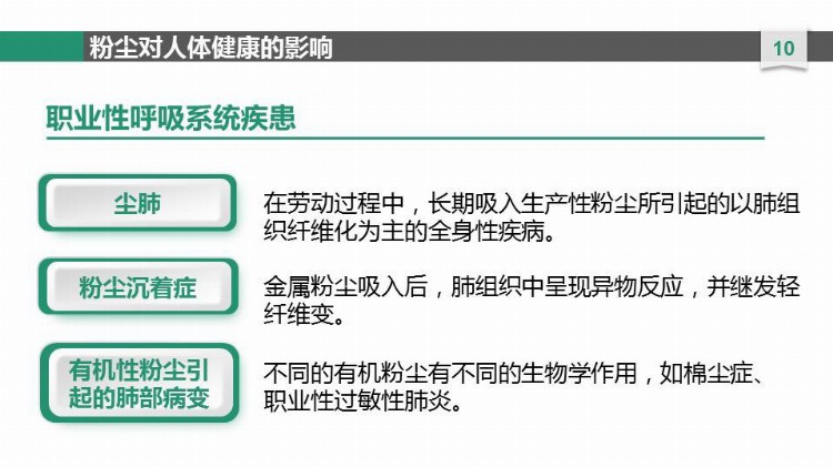 新员工职业健康安全知识培训