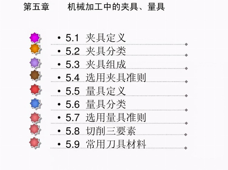 「干货PPT」机械加工工全套工艺大全，赶紧收藏