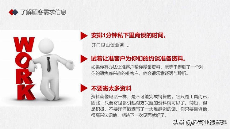 「市场销售管理」营销技巧培训SELLING TRAINING-精选PPT教材