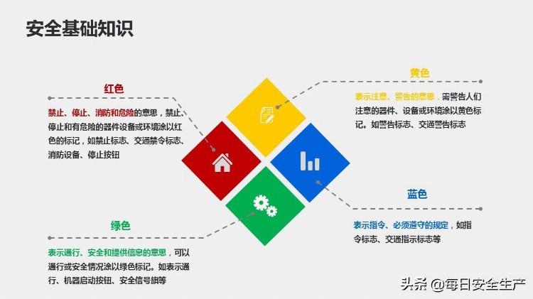 新员工公司级安全教育培训，老板员工看了都说好！