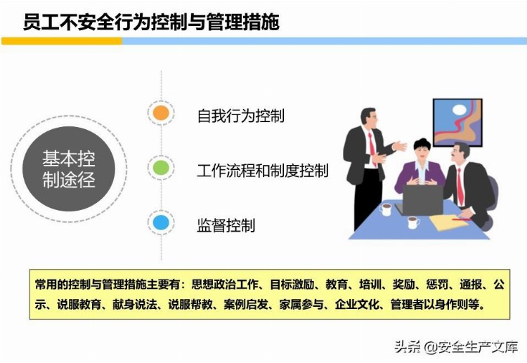 员工安全意识培养和行为安全培训手册