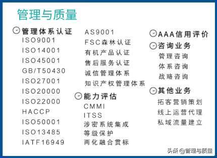 ISO45001换版基础知识及内审员培训，原来这么简单！