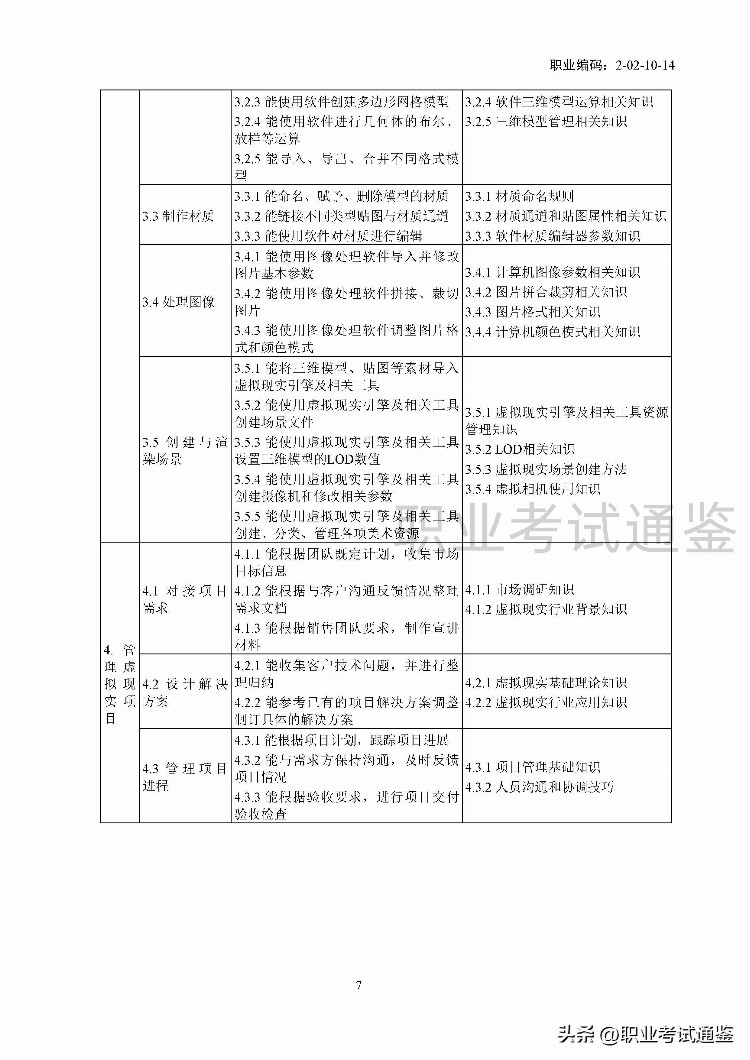 国家职业技能标准-虚拟现实工程技术人员-2021年版