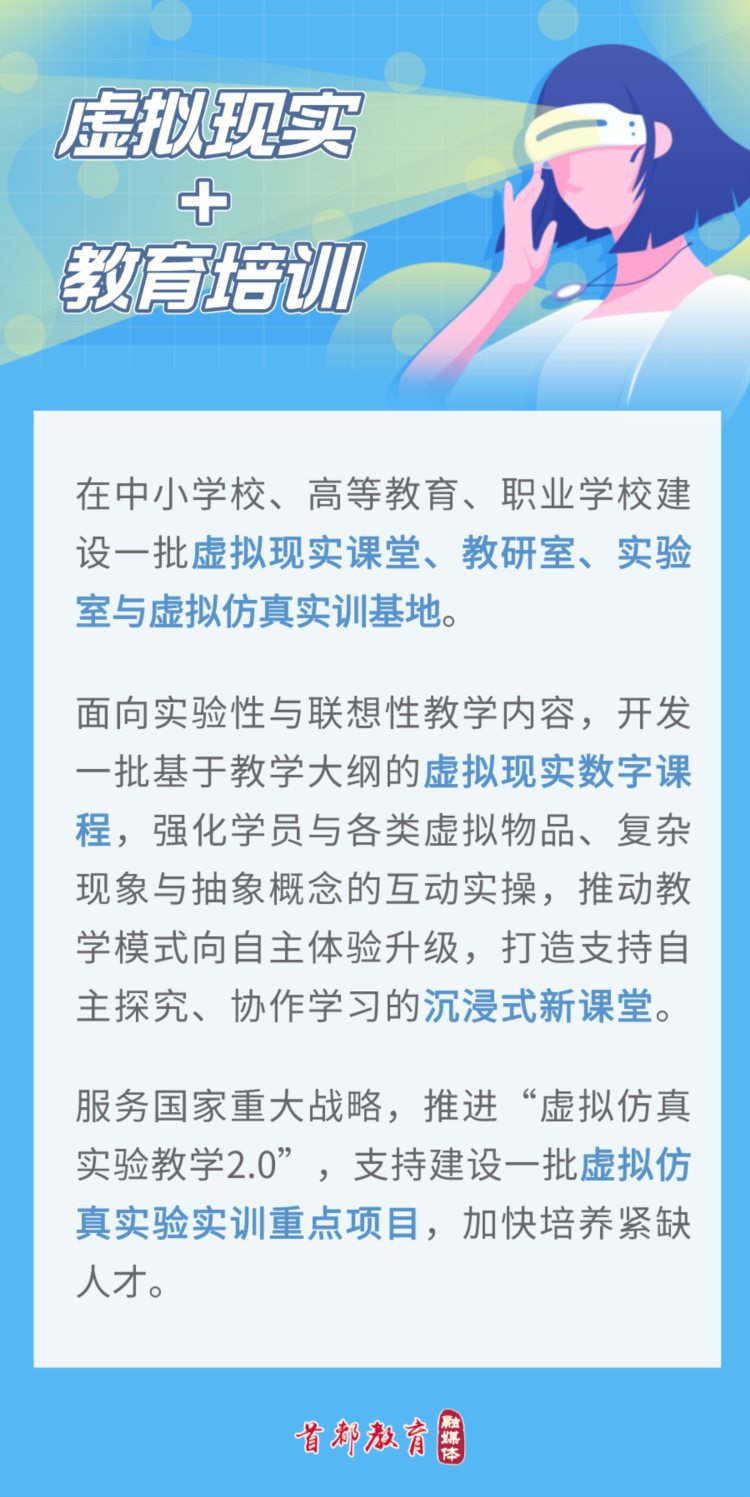 教育部等5部门发文：虚拟现实 教育培训，来了！北京已经开始行动……