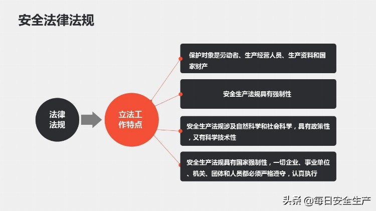 新员工公司级安全教育培训，老板员工看了都说好！