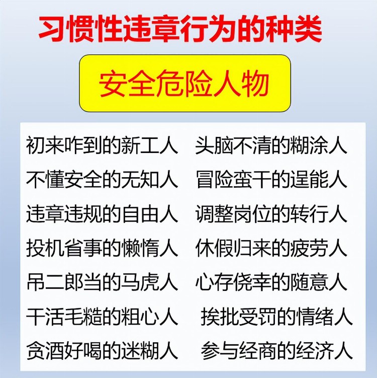 安全培训必备！2022企业员工安全知识培训，图文并茂，非常全面