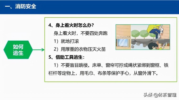 「体系管理」企业在职员工通用安全培训