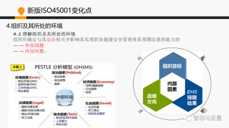 ISO45001换版基础知识及内审员培训，原来这么简单！