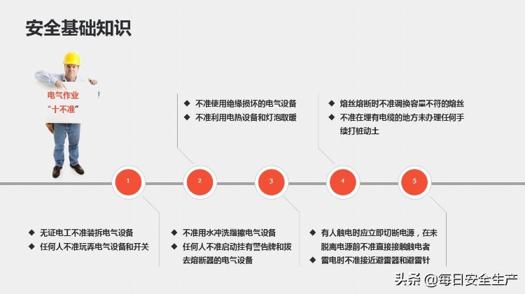 新员工公司级安全教育培训，老板员工看了都说好！