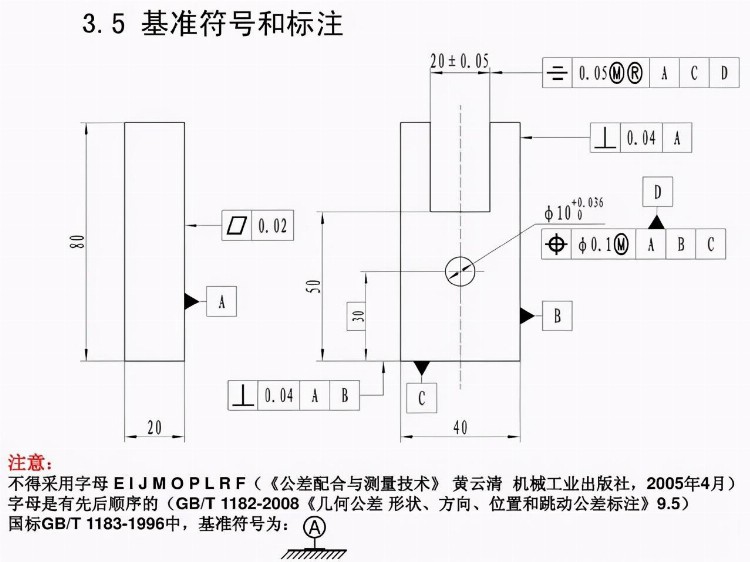 「干货PPT」机械加工工全套工艺大全，赶紧收藏