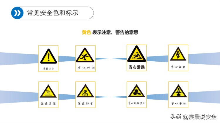 2023新员工班组级安全培训课件PPT