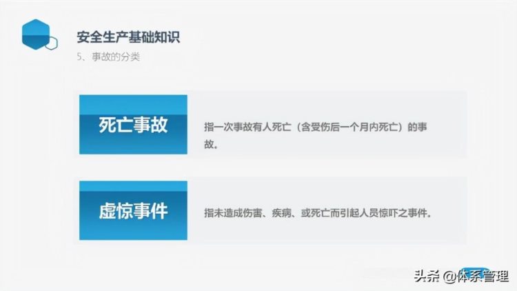 「体系管理」员工安全教育培训