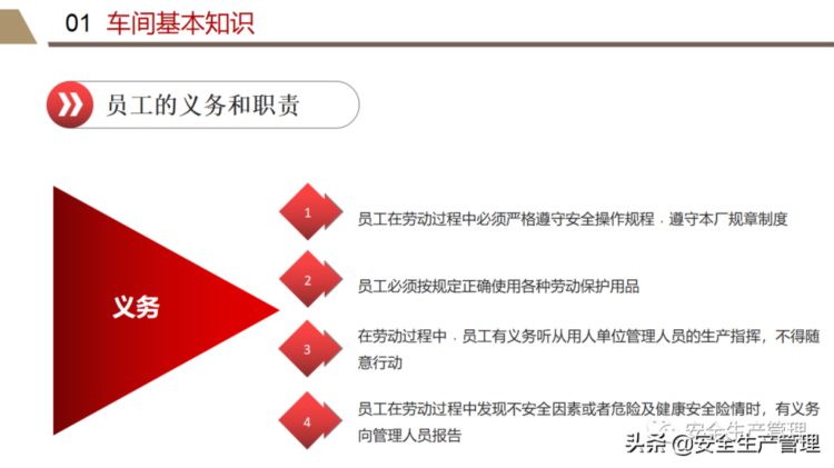 新员工班组级安全培训（75页）