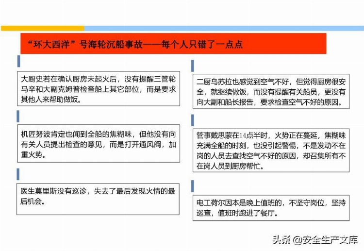 员工安全意识培养和行为安全培训手册